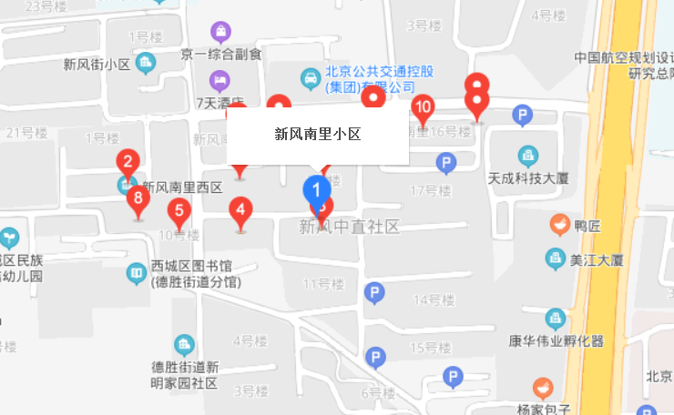 新風(fēng)南里社區(qū)