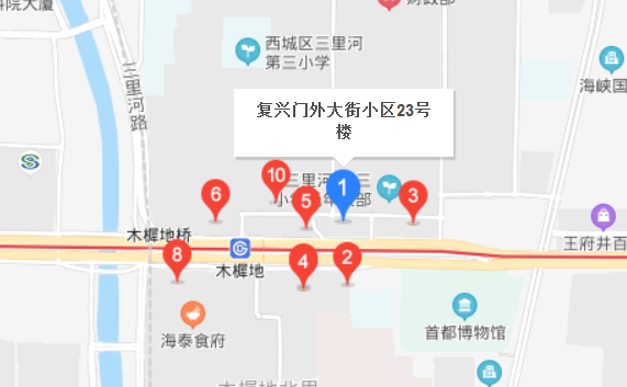 復興門外大街小區(qū)