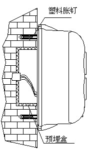 穿線管預埋安裝示意圖