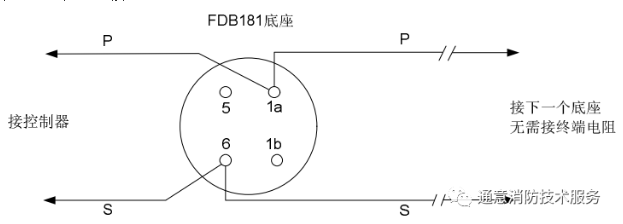FC18消防主機(jī)如何判斷回路短路點(diǎn)位置
